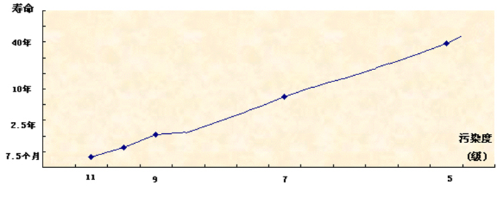 安博电竞·(中国区)官方网站